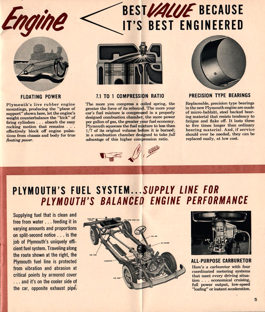 n_1954 Plymouth Hidden Values-05.jpg